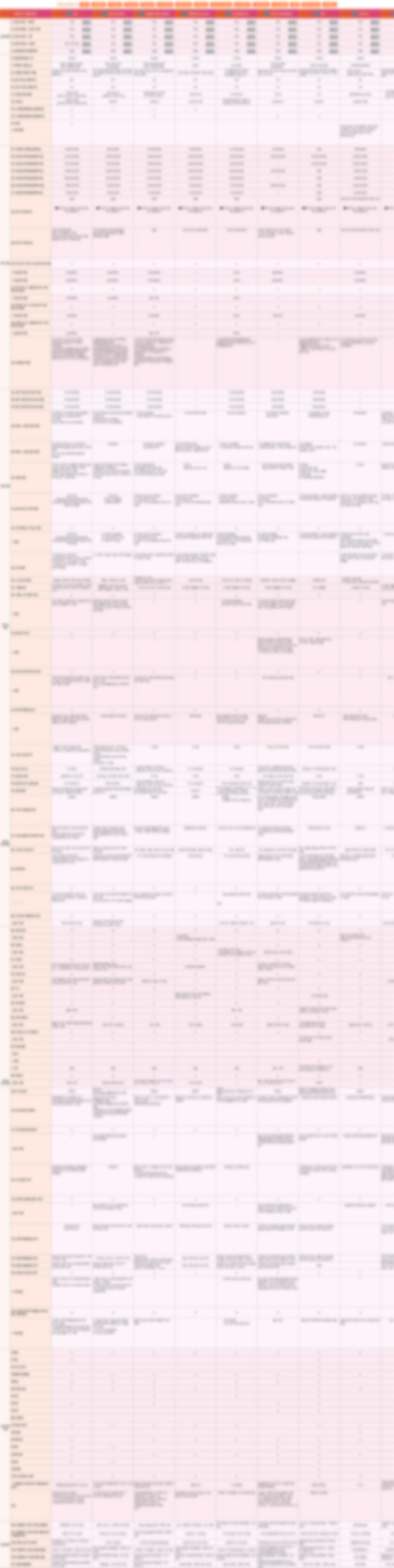 필리핀 가족연수 어학원 전격비교